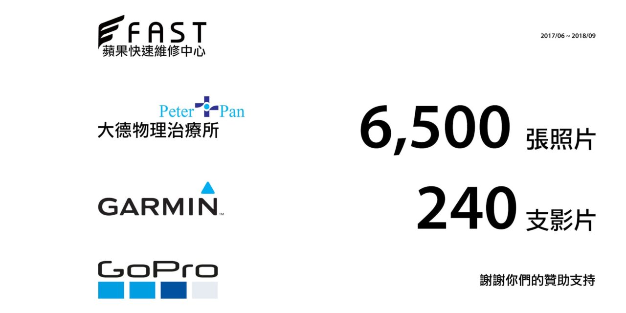 《2019年品牌露出贊助計畫》